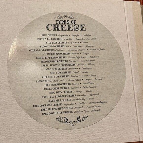 How To Host A Wine Tasting Party: The Complete Kit - Picture 4 of 12